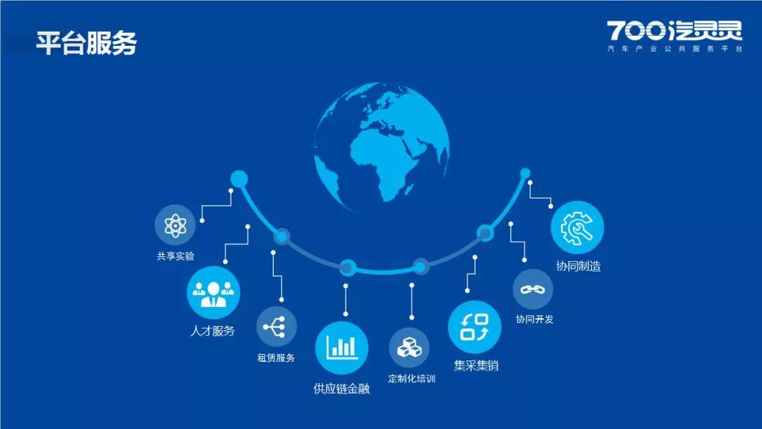 喜讯！汽灵灵汽车产业公共服务平台入选2020浙江省软件产业高质量发展软件服务