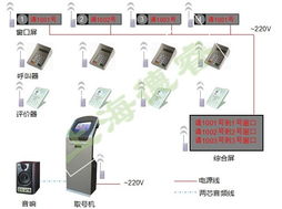 上海德睿电子科技 多媒体软件产品与专业服务解决方案